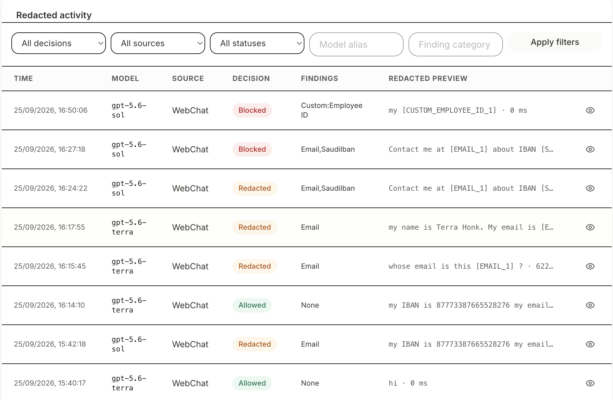 Accepire AI Gateway audit explorer showing allowed, redacted, and blocked AI requests
